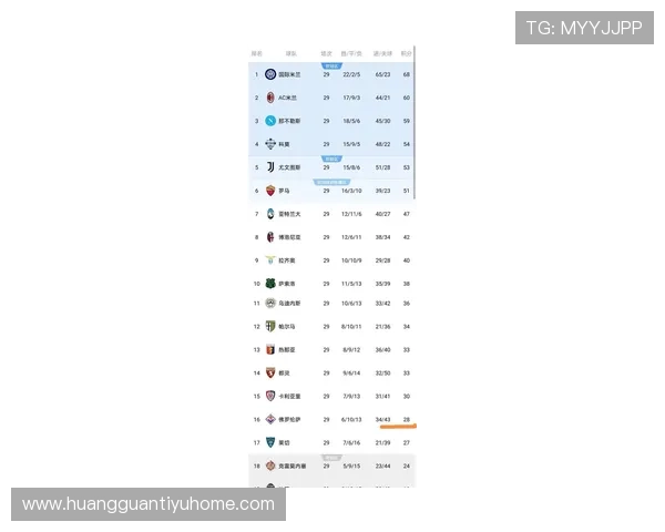弗罗西诺内足球俱乐部宣布新赛季阵容调整 目标冲击意甲中游成绩