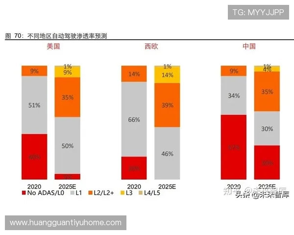 战绩数据深度解析助力球队整体表现优化与战略制定