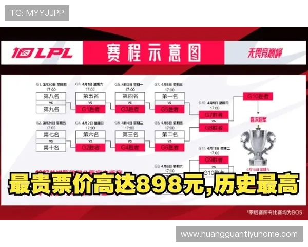 苏州超级联赛最新赛程全解析及赛事时间安排详情