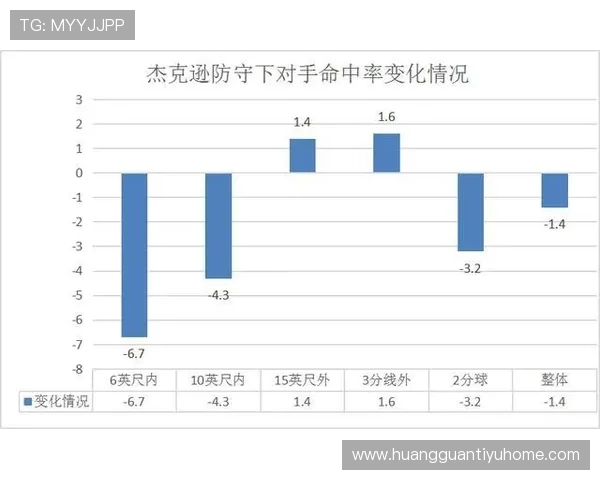 德甲赛季数据深度解析球员表现趋势与战术演变 德甲赛季数据深度解析球员表现趋势与战术演变